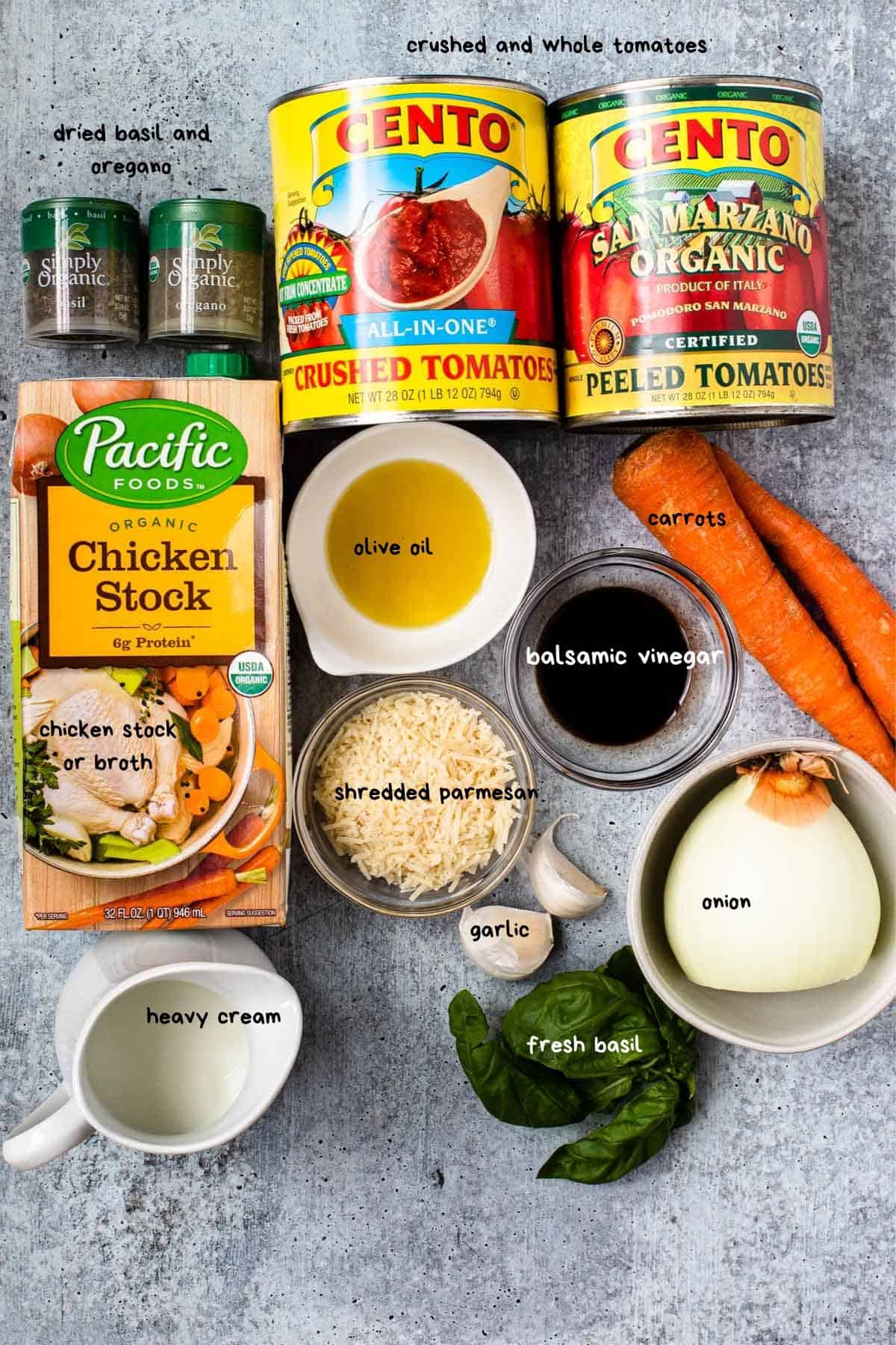 overhead view of recipe ingredients on a grey background