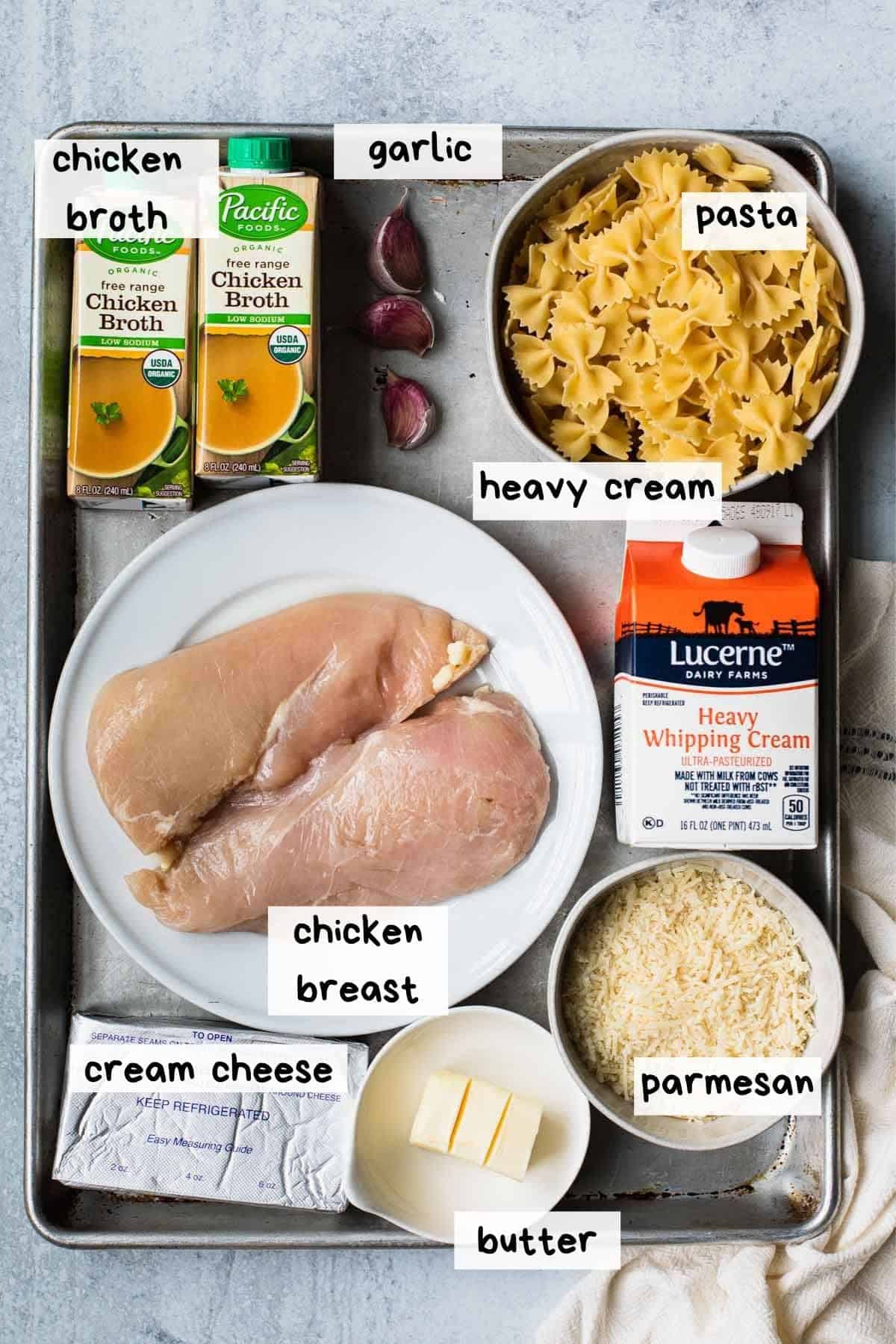 overhead view of ingredients with text lables