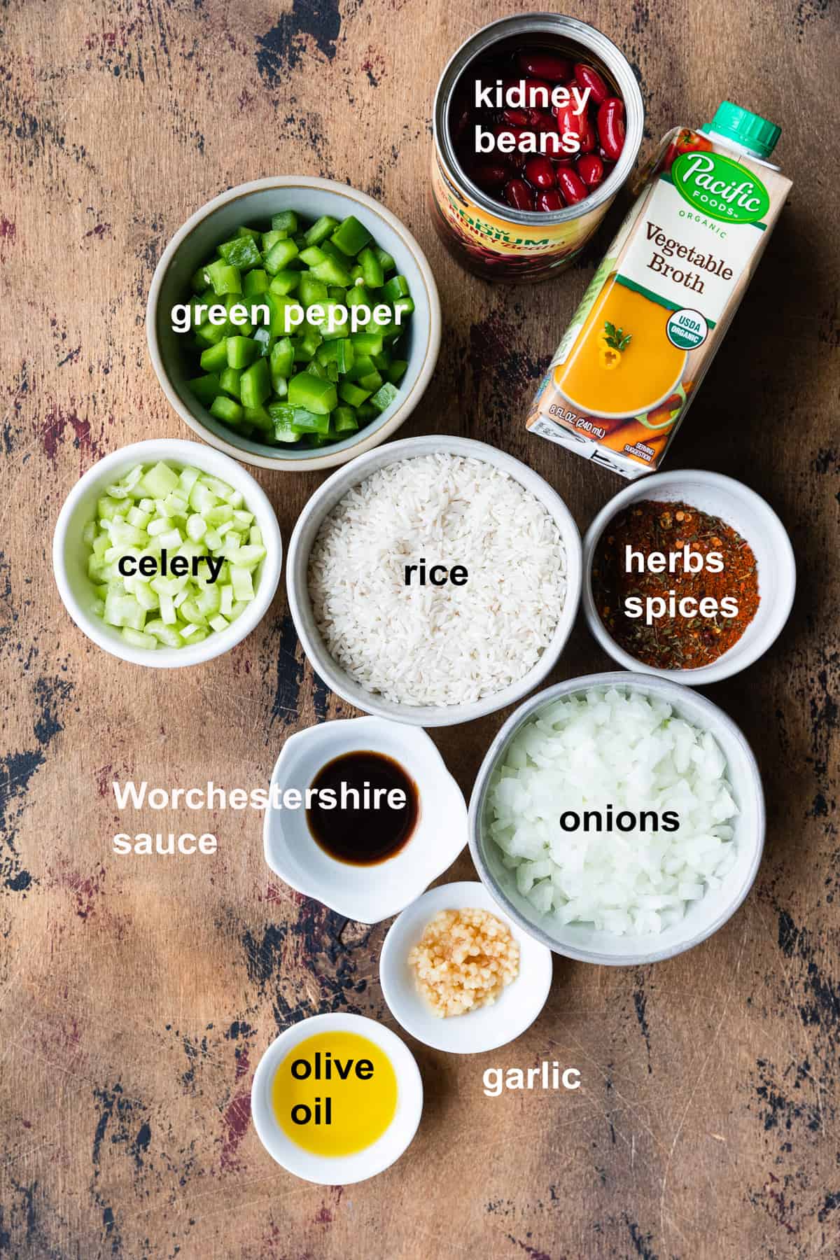 ingredients to make the recipe