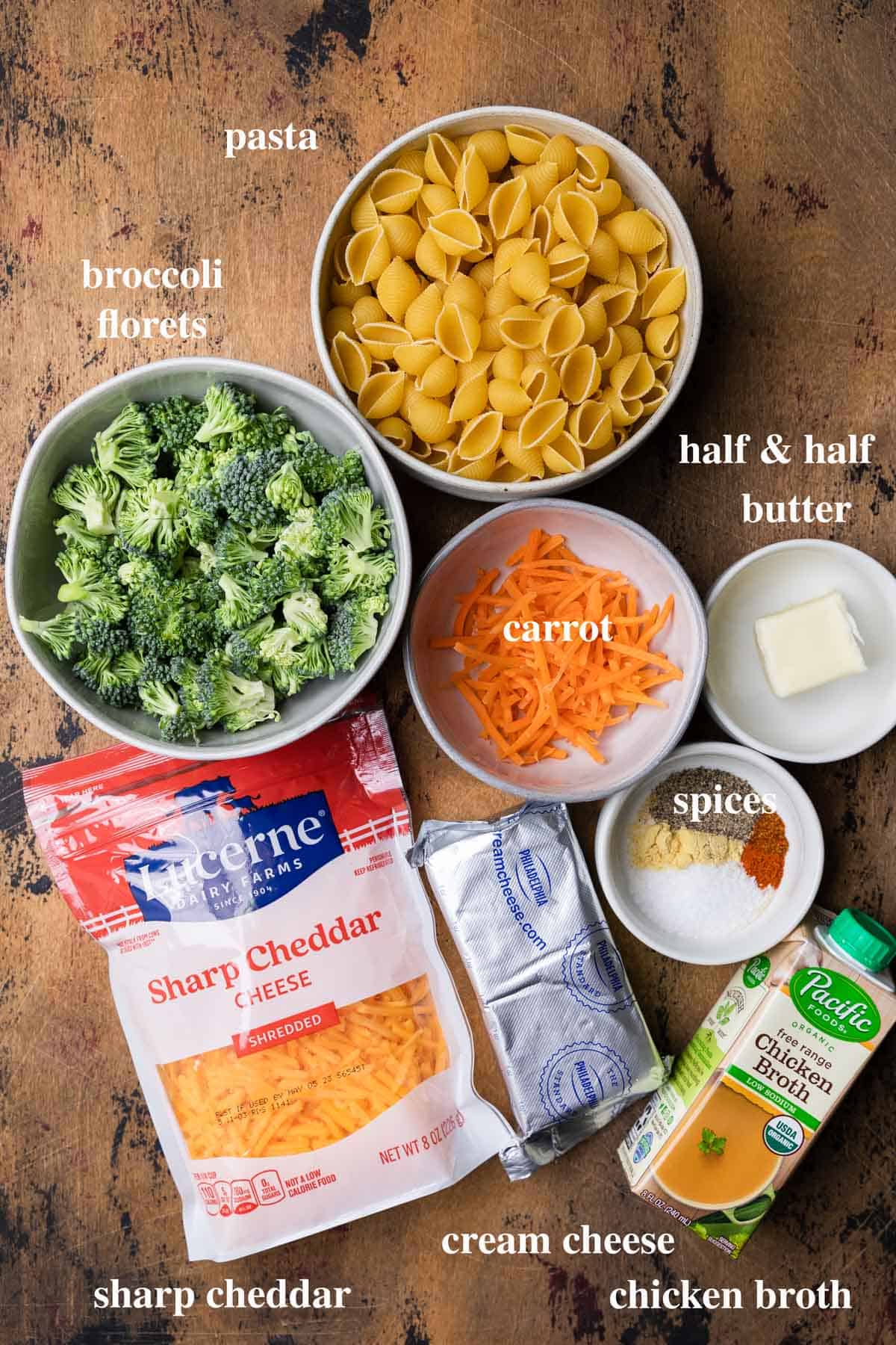 ingredients to make the recipe