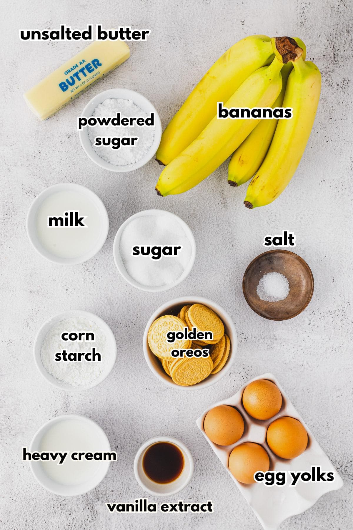 Ingredients to make the recipe.