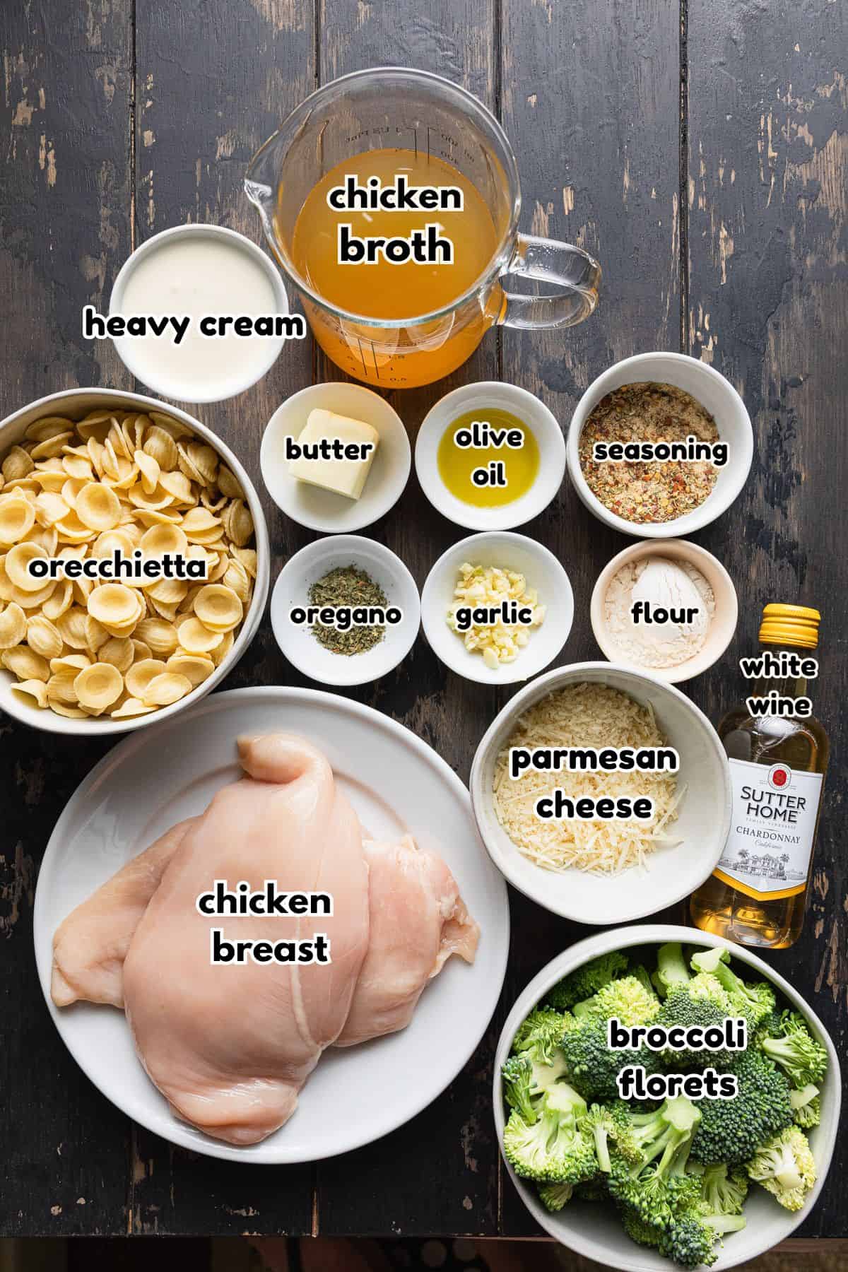 Ingredients to make the recipe.