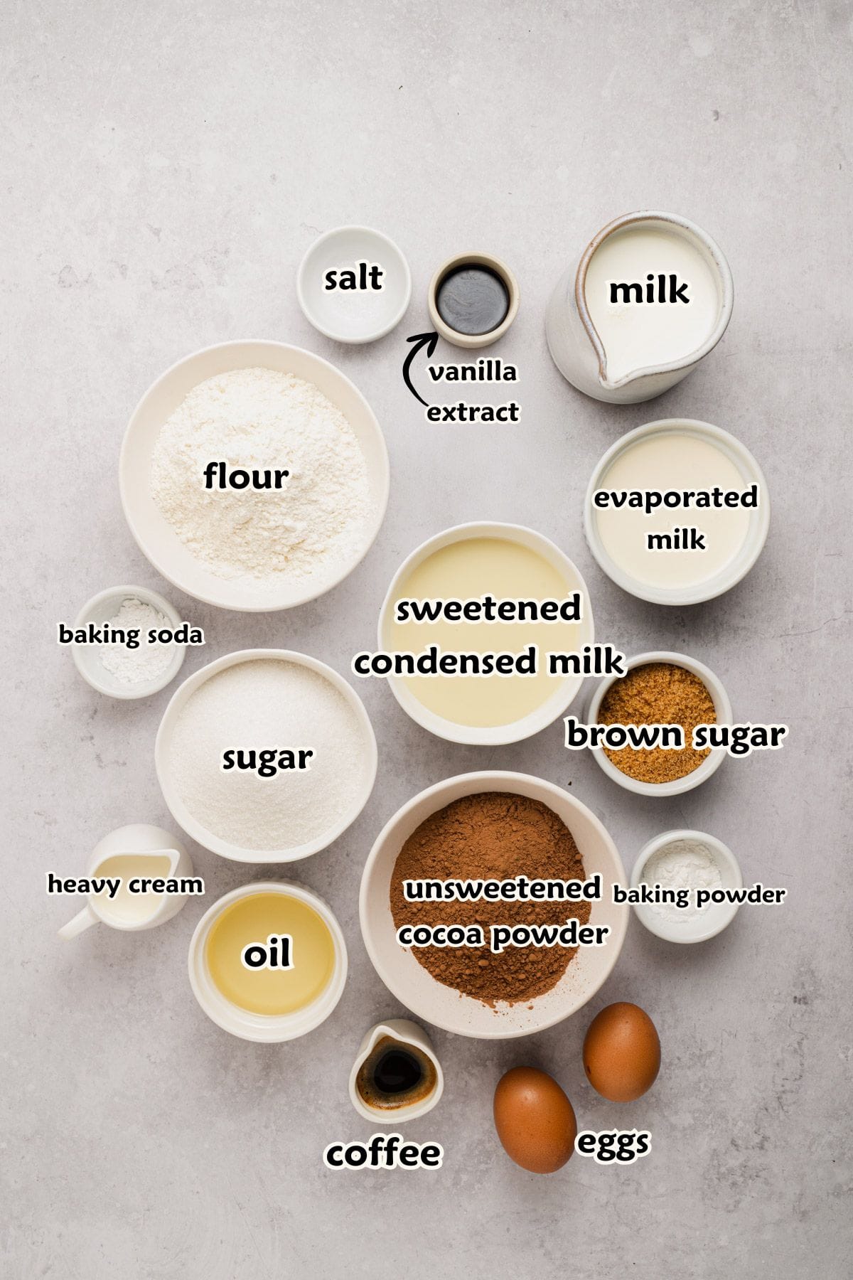 Ingredients to make the recipe with labels.