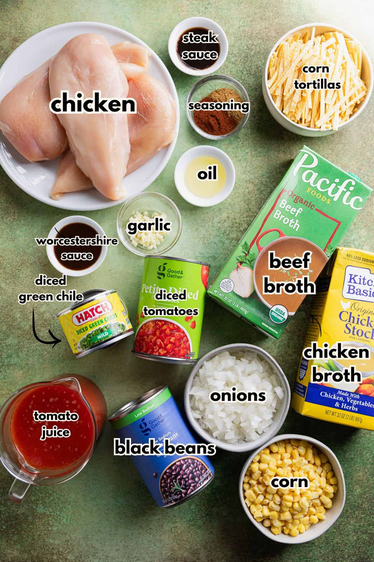 Ingredients to make the recipe.