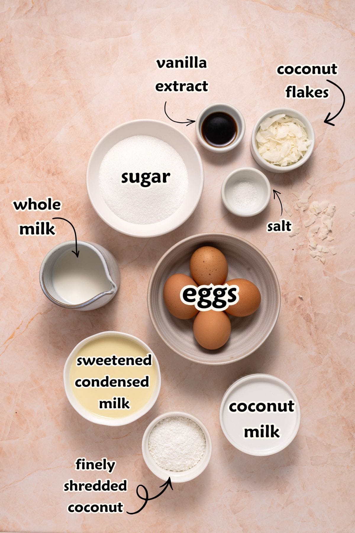 Ingredients to make the recipe.